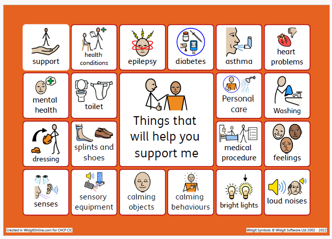 Amber Communication Board