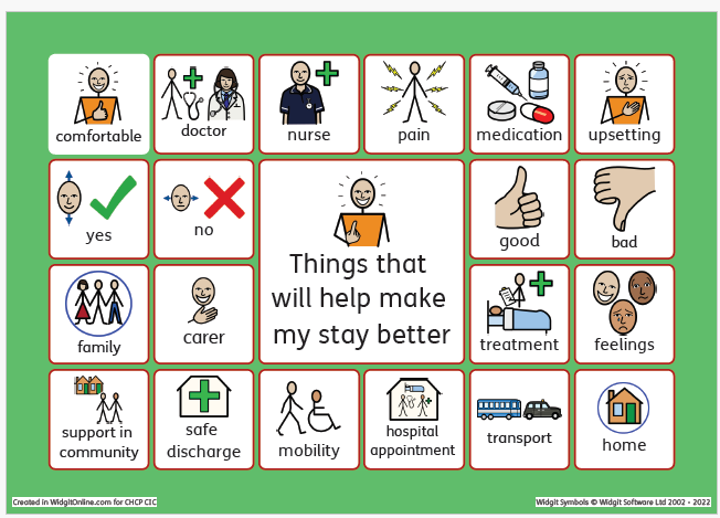 Green Communication Board