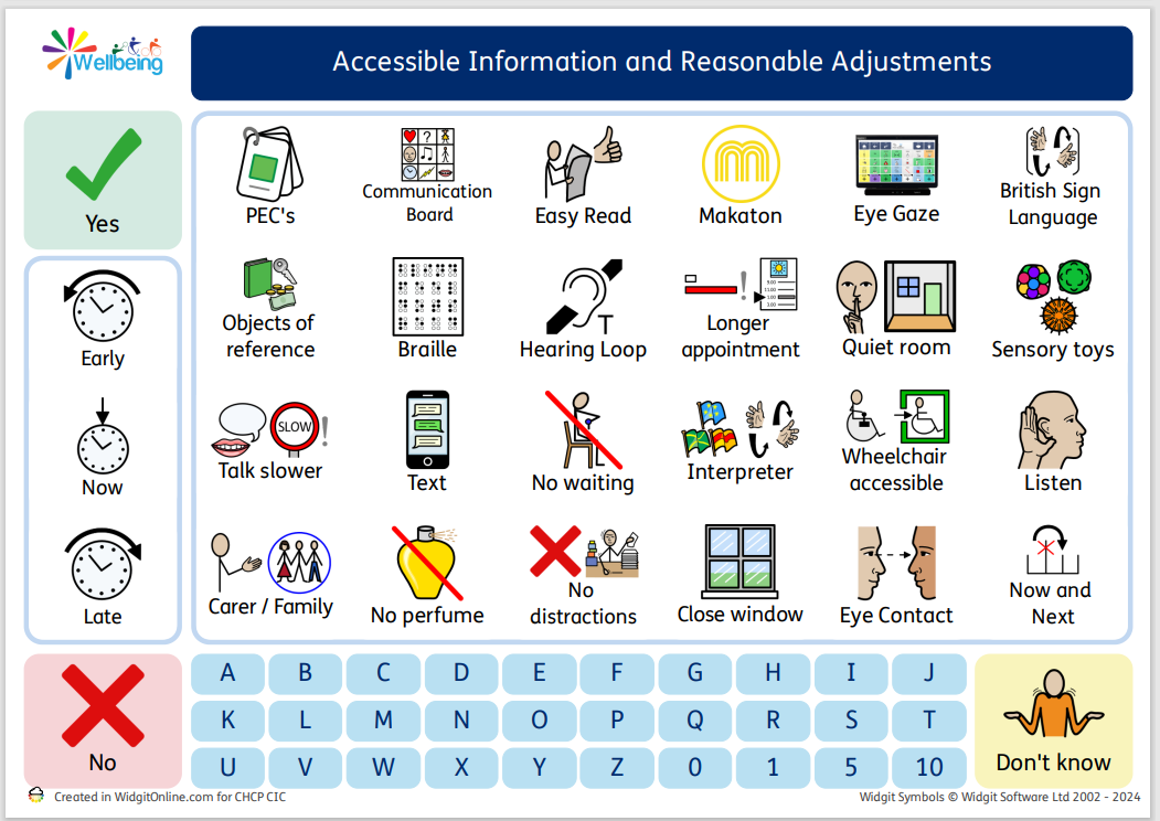 Supporting health appointments