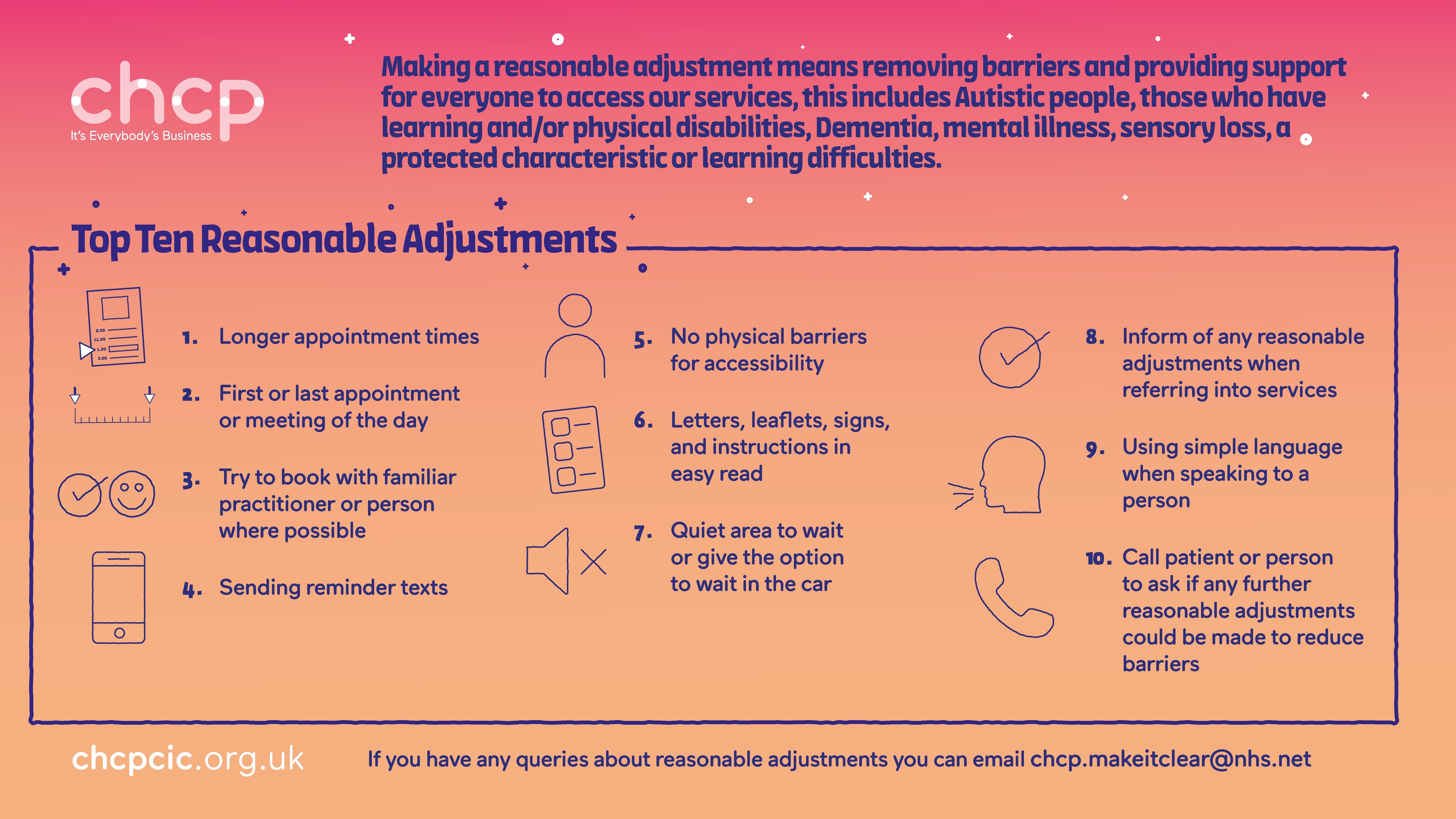 RA Top tips Screen saver